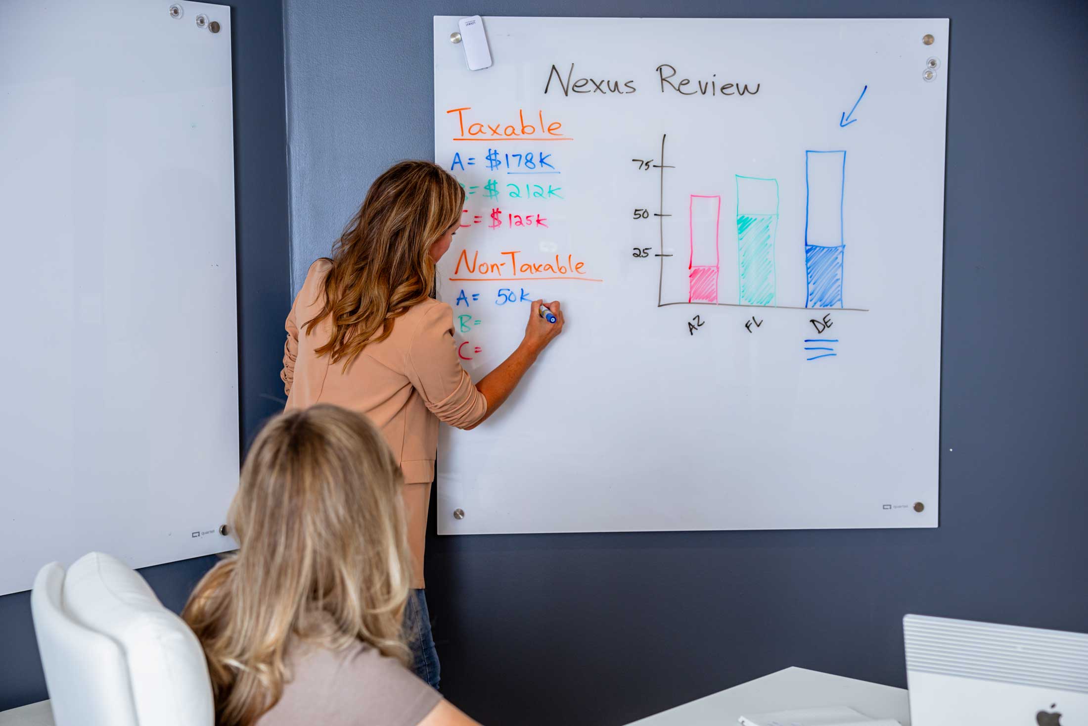 4O6A0117 woman writing non-taxable numbers on nexus review chart