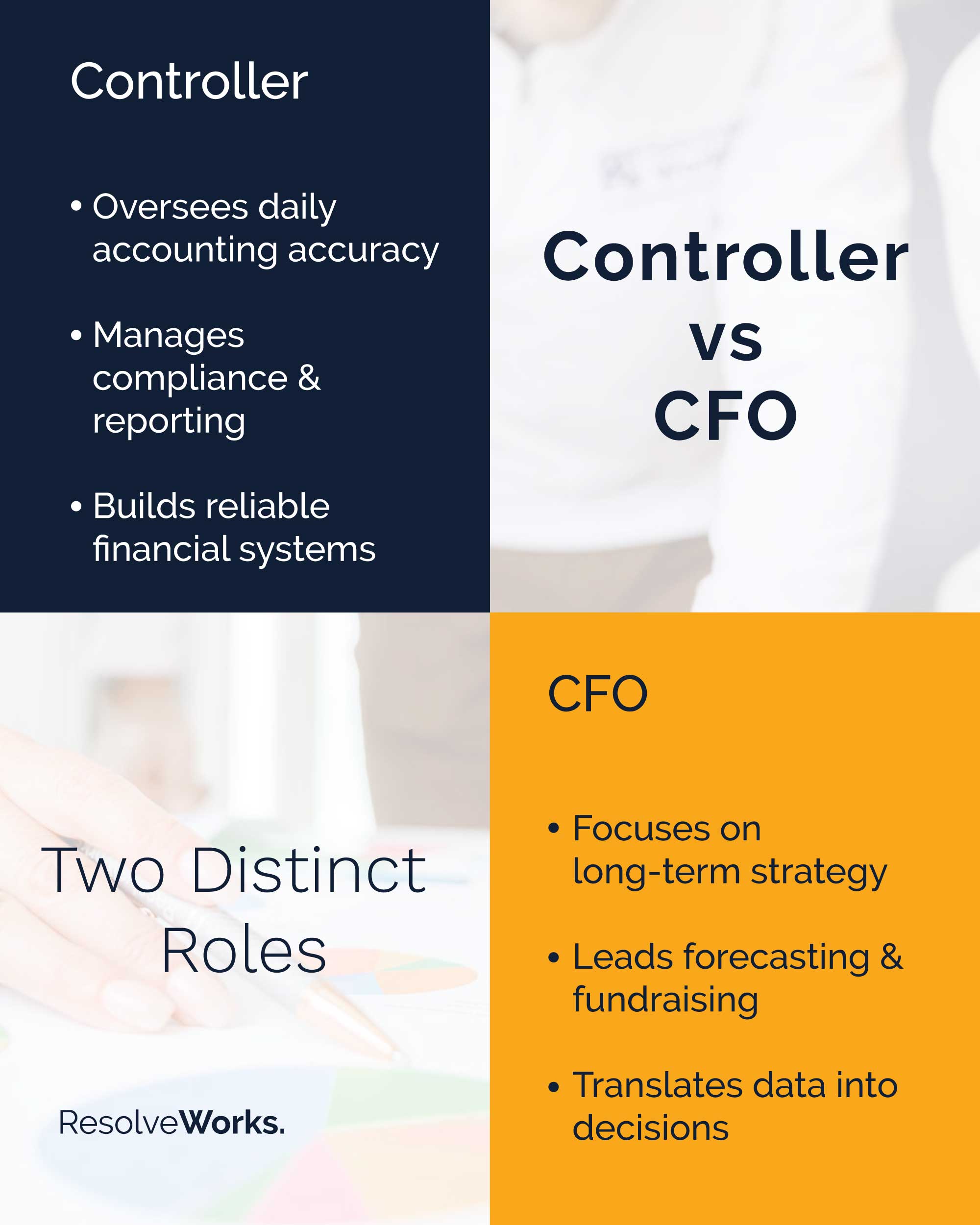 controllervscfographic