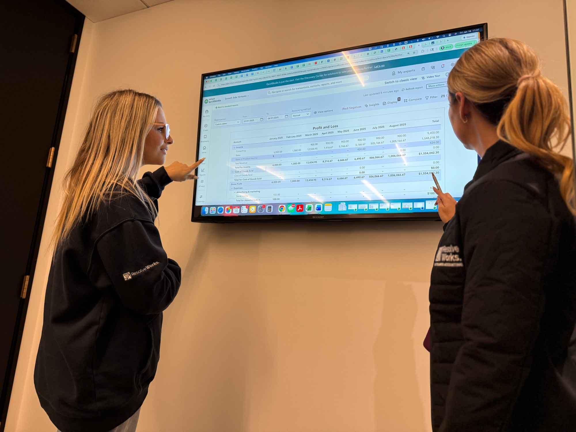 IMG_0742web Presenting Profit and Loss statement