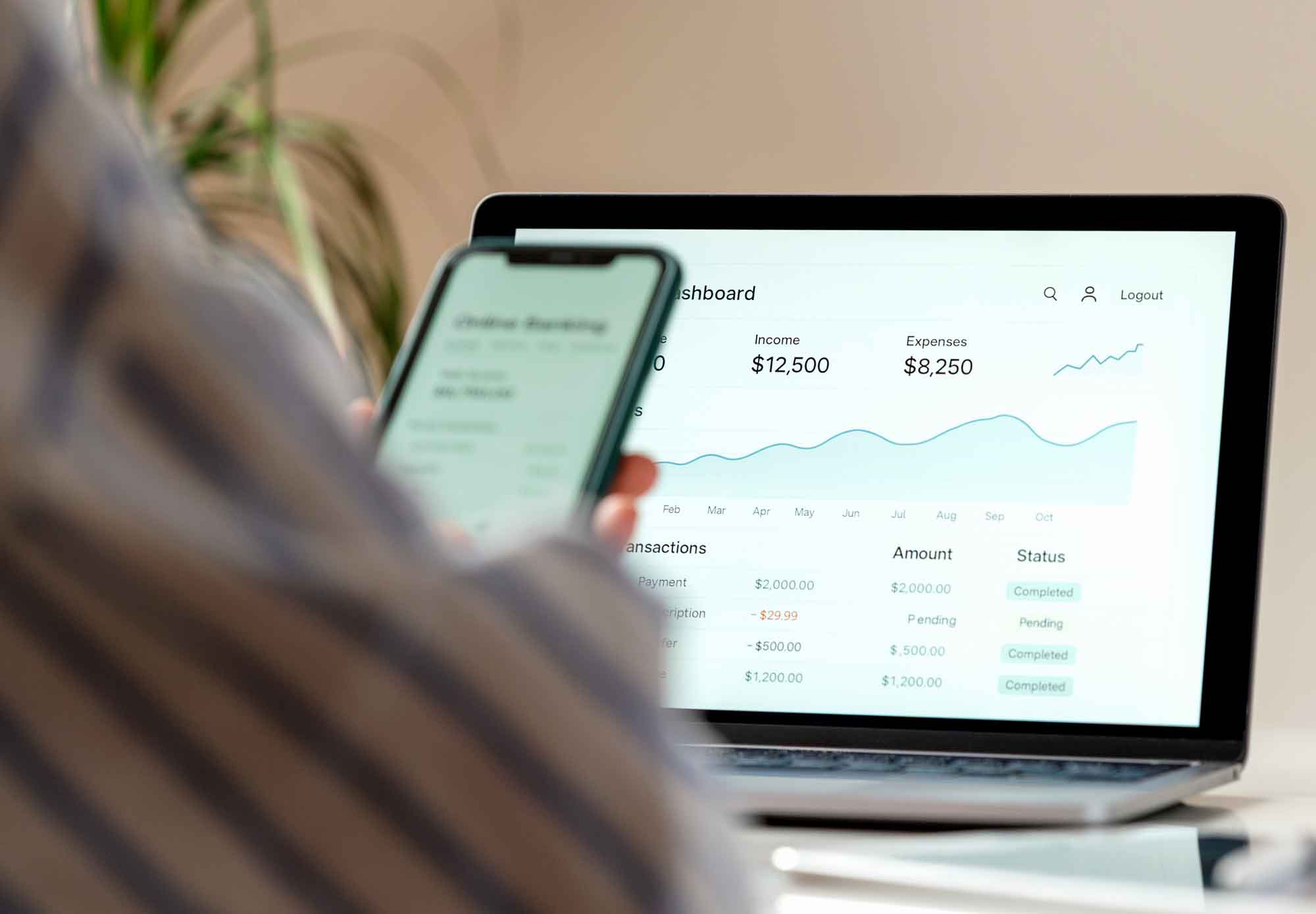 digitalbanking income revenue