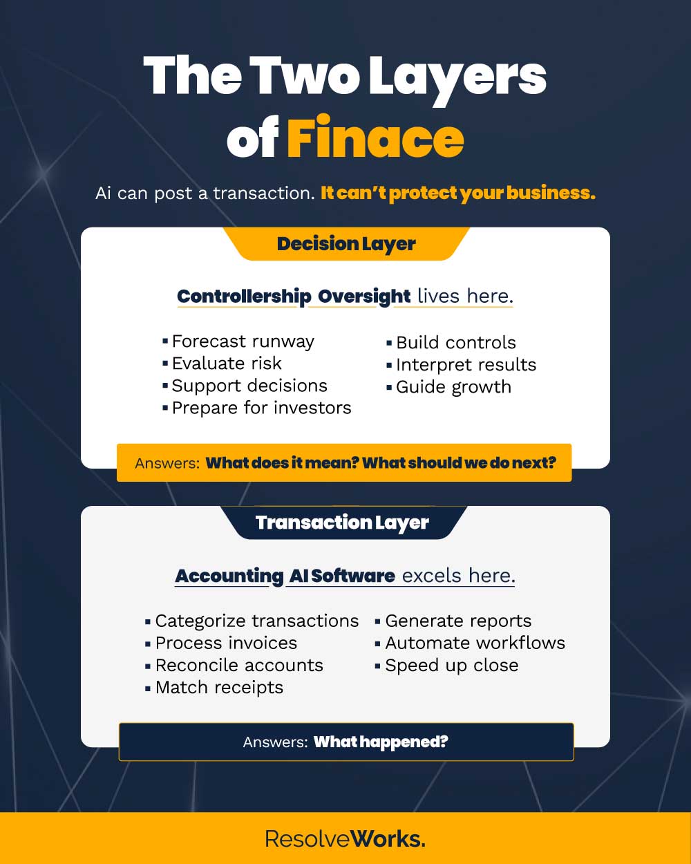 Will-Accountants-Be-Replaced-By-AI_Graphic_1 The Two Layers of Accounting Informational Graphic